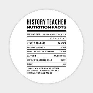 History Teacher Nutrition Facts Magnet